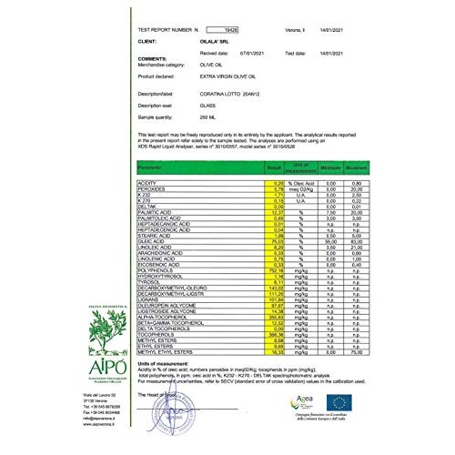 Oilala, 2020/21 Harvest! Extra Virgin Olive Oil, Coratina, Gold