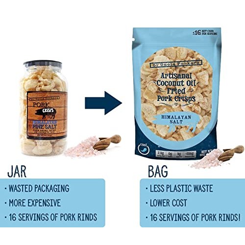 Keto Friendly Himalayan Pork Rinds Himalayan Pink Salt, 8oz Bag...
