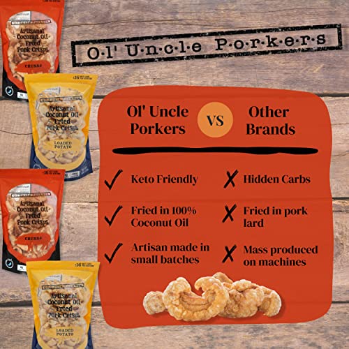 Keto-Friendly Pickle Flavor Pork Rinds Dill Pickle, 8oz Bag; P... Keto-Friendly Pickle Flavor Pork Rinds Dill Pickle, 8oz Bag; P...