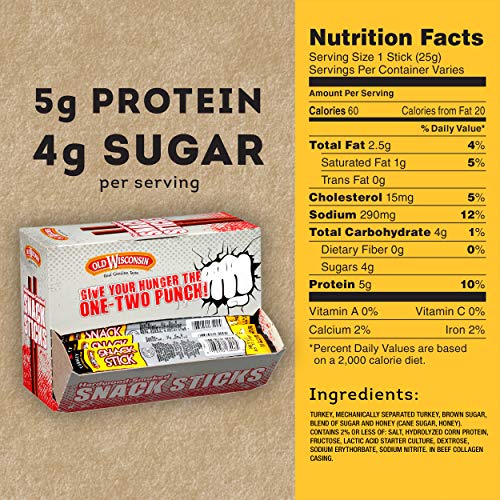 Old Wisconsin Honey Turkey Sausage Snack Sticks, Naturally Smoke