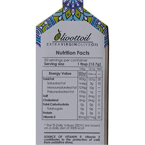 2020 New Harvest | Olivottoil Italian Extra Virgin Olive Oil Cel