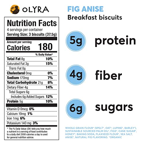 Olyra Organic Breakfast Biscuits Bundle | Fig Anise + Hazelnut C