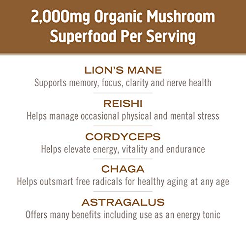 Om Mushroom Superfood Coffee Latte Blend Mushroom Powder, Single...