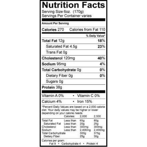 Quick-Stock Combo: All-Time Favorites From Omaha Steaks Butcher