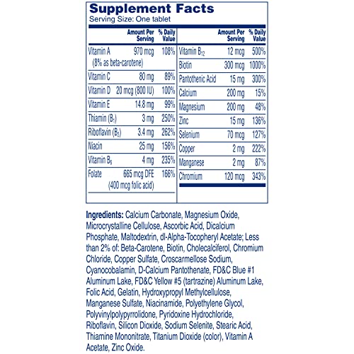 One A Day Men’s Pro Edge Multivitamin, Supplement with Vitamin A...