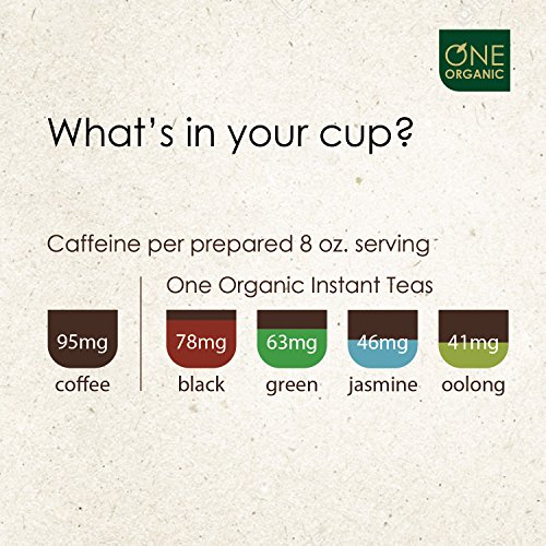 One Organic Instant Tea Powder Black – 4.4 Oz. – 125 Servings
