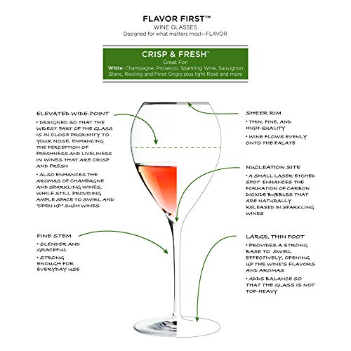 Oneida Flavor First, Crisp &Amp; Fresh, Set Of 4, Crystal Wine Glass