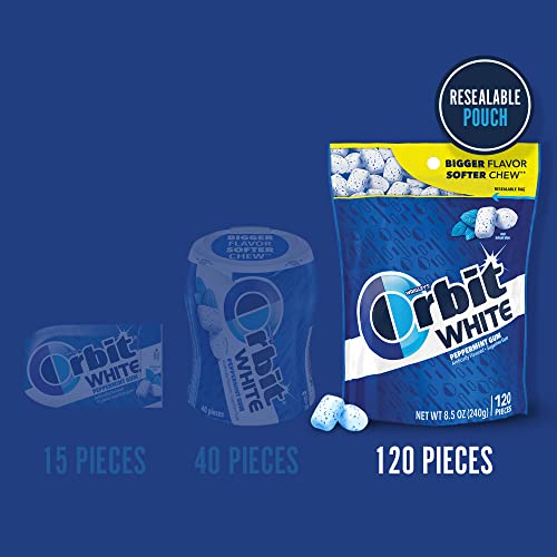 ORBIT Gum WHITE Peppermint Sugar Free Chewing Gum, 40 Piece Bott...