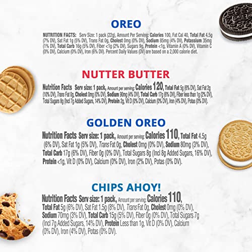 Oreo Original, Oreo Golden, Chips Ahoy! &Amp; Nutter Butter Cookie S