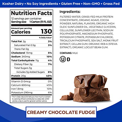 Orgain Grass Fed Clean Protein Shake, Creamy Chocolate Fudge - M