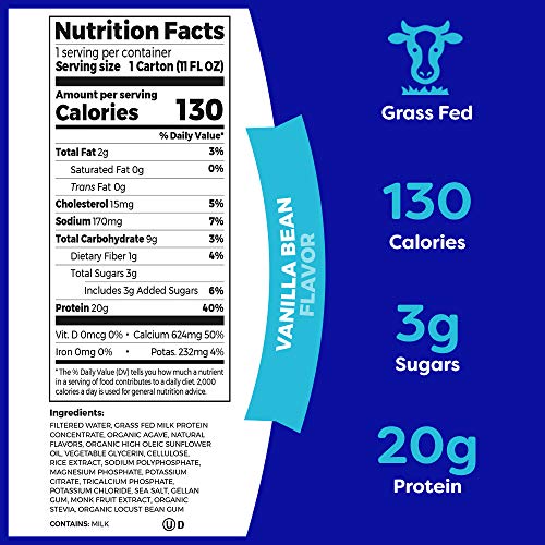 Orgain Grass Fed Clean Protein Shake, Vanilla Bean - Meal Replac Orgain Grass Fed Clean Protein Shake, Vanilla Bean - Meal Replac