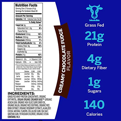 Orgain Grass Fed Clean Whey Protein Powder, Creamy Chocolate Fud