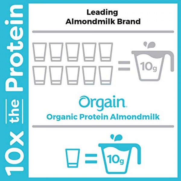 Orgain Organic Plant Based Protein Almond Milk, Lightly Sweetene