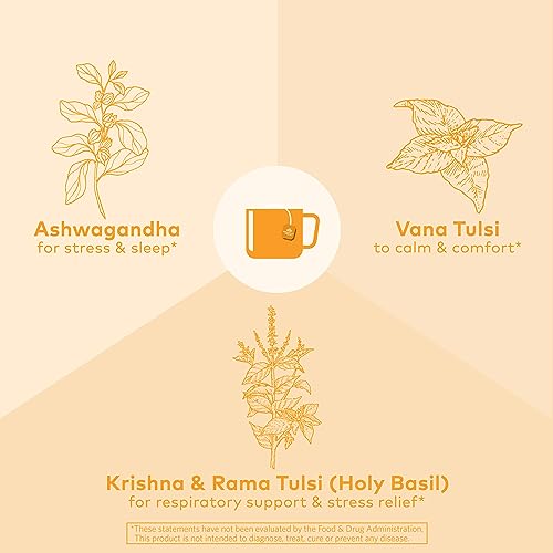 Organic India Calming Tulsi Herbal Tea Favorites - Holy Basil, A...