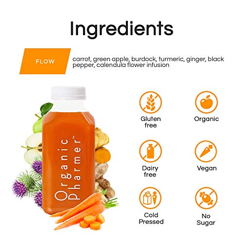 Organic Juice - Anti-Inflammatory Juice - Flow - Inflammatory Su...