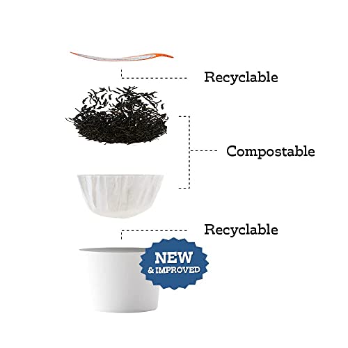 Organic Positively Tea Company, Juicy Peach Black Tea, K-Cup Com...