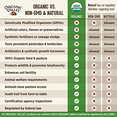 Organic Valley Ghee Clarified Butter, 13Oz