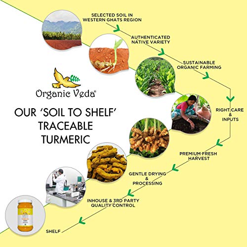 Organic Veda Turmeric Powder – 100% Pure And Organic Usda Certif