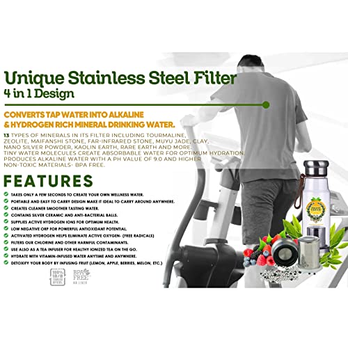 Organic Greek Vitamin Bottles. Hydrogen Alkaline Generator Water...