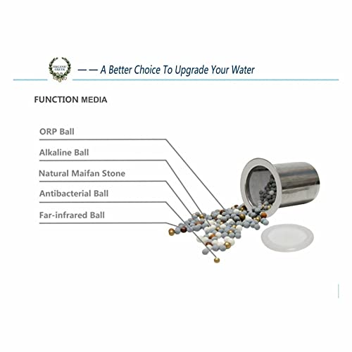 Organic Greek Vitamin Bottles. Hydrogen Alkaline Generator Water...