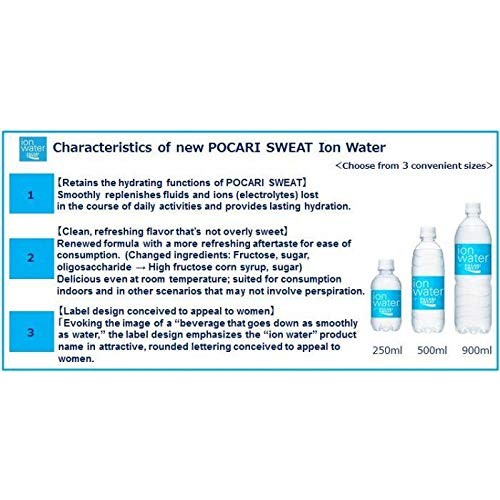 Pocari Sweat Ion Water 500 Ml Pet Bottle Pack Of 6 New Light R