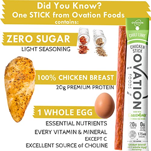 Ovation Foods Chicken Jerky Snack Sticks: High Protein 20g, Zero...