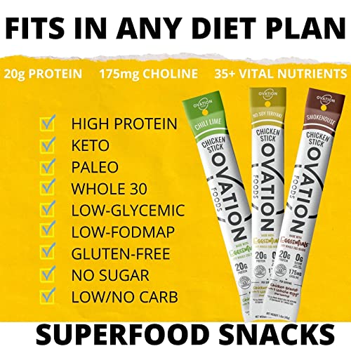 Ovation Foods Chicken Jerky Snack Sticks: High Protein 20g, Zero...