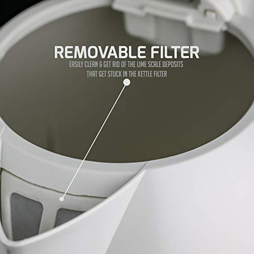 Ovente Kp72W 1.7L Bpa-Free Electric Kettle, Fast Heating Cordles