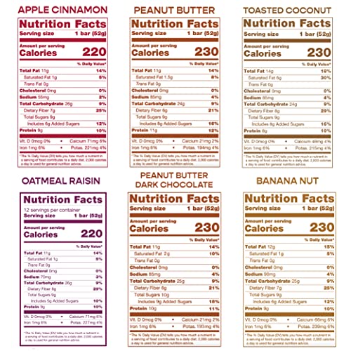 Over Easy Breakfast Bars - All Natural, Clean Ingredient Protein