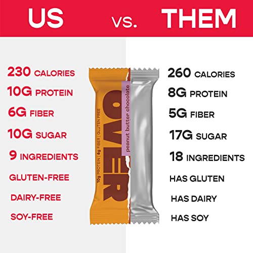 Over Easy Breakfast Bars - All Natural, Clean Ingredient Protein