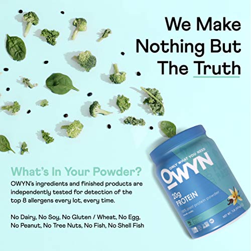 Owyn - 100% Vegan Plant-Based Protein Powder | Dark Chocolate 1.