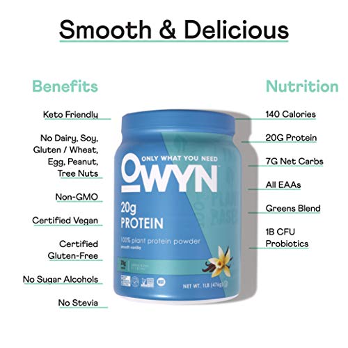 Owyn - 100% Vegan Plant-Based Protein Powder | Dark Chocolate 1.