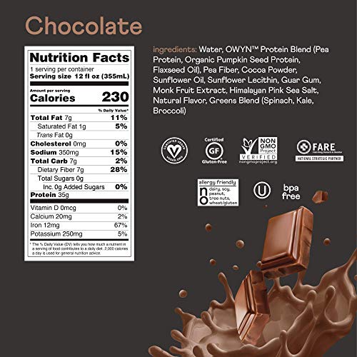 Owyn Pro Elite – High Protein 35G, Zero Sugar, Keto, Vegan Pro