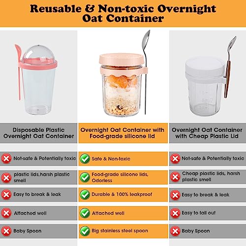 2Pack Overnight Oats Containers with Lids and Spoon,16 oz Overni...