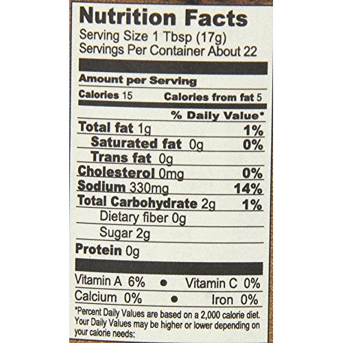 Pain Is Good Buffalo Blue Cheese Screaming Wing Sauce, 13.5 Ounce