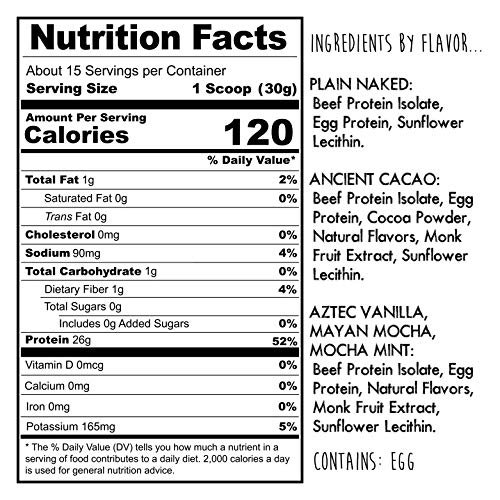 Paleopro Protein Powder, Gluten Free, Dairy Free, Whey Free, Soy