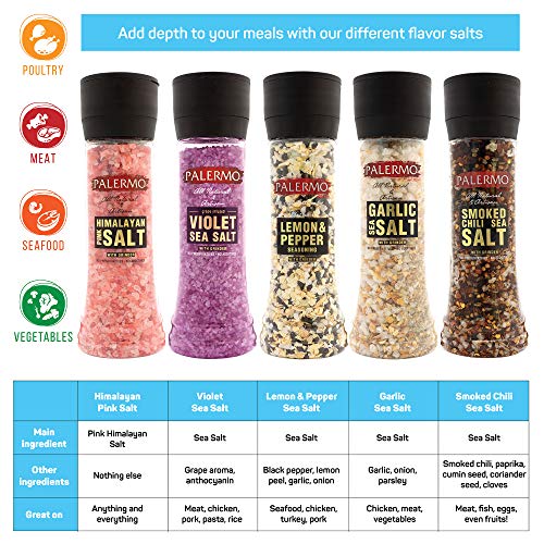 Palermo Grape Infused Violet Sea Salt With Grinder, Kosher, All