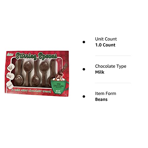 Chocolate Stirring Spoons Milk Chocolate Covered