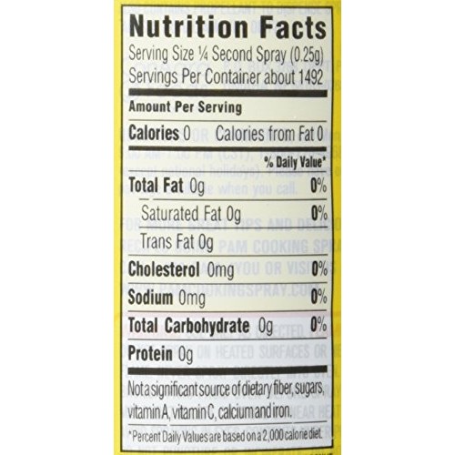 Pam No-Stick Cooking Spray Cans, 16 Ounce, 2 Pack