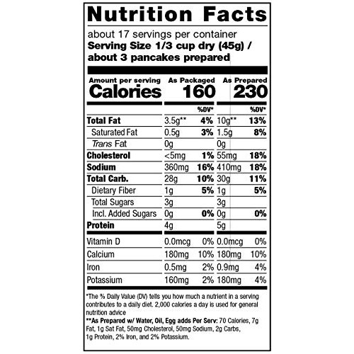 Pamela%27S+Gluten+Free+Baking+And+Pancake+Mix%2C+4+Lb Pamela%27S+Gluten+Free+Baking+And+Pancake+Mix%2C+4+Lb