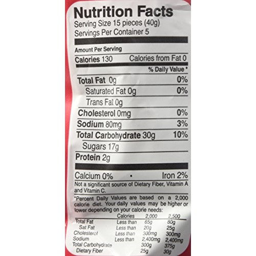 Panda Raspberry Licorice 7Oz Licorice Pieces