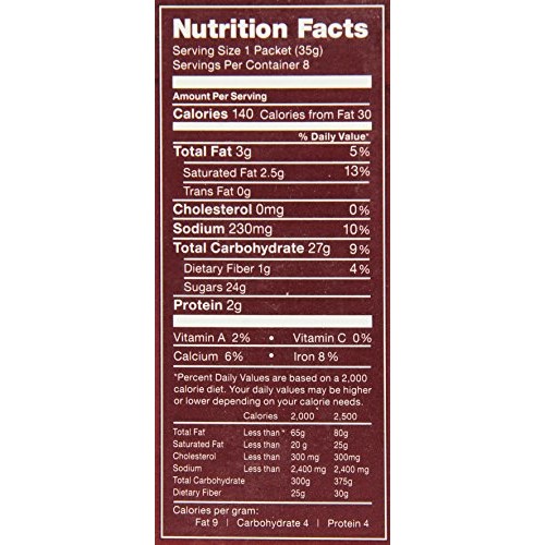 Papanicholas Coffee Dutch Chocolate Hot Cocoa, 8 Count Pack Of 12