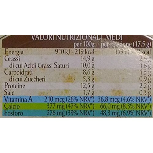 Parmareggio 8 Formaggini Al Parmigiano Reggiano, Parmesan Chee