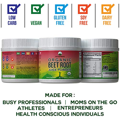 Organic Beet Root Powder - Highest Quality Super Food Beets Juic