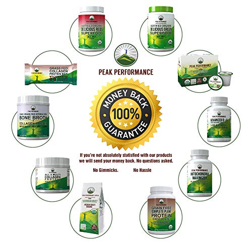 Organic Beet Root Powder - Highest Quality Super Food Beets Juic