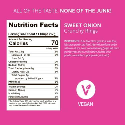 PeaTos - the Craveworthy upgrade to Americas favorite snacks -...