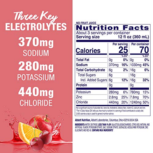 Pedialyte Advancedcare Electrolyte Solution, 1 Liter, 8 Count, W