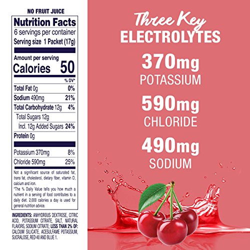 Pedialyte Electrolyte Powder, Electrolyte Drink, Variety Pack, P