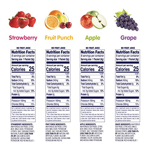 Pedialyte Electrolyte Powder, Variety Pack, Electrolyte Hydratio