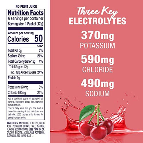 Pedialyte Electrolyte Powder, Cherry, Electrolyte Hydration Drin